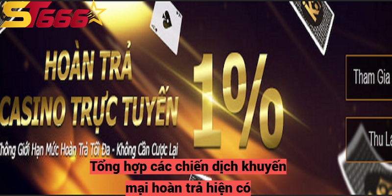 Khuyến Mại Hoàn Trả – Cơ Hội Nhận Thưởng Dành Cho Bạn 2 Tổng hợp các chiến dịch khuyến mại hoàn trả hiện có