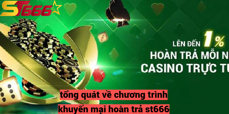 Khuyến Mại Hoàn Trả – Cơ Hội Nhận Thưởng Dành Cho Bạn 1 Tổng quát về chương trình khuyến mại hoàn trả st666